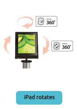 ipad displays